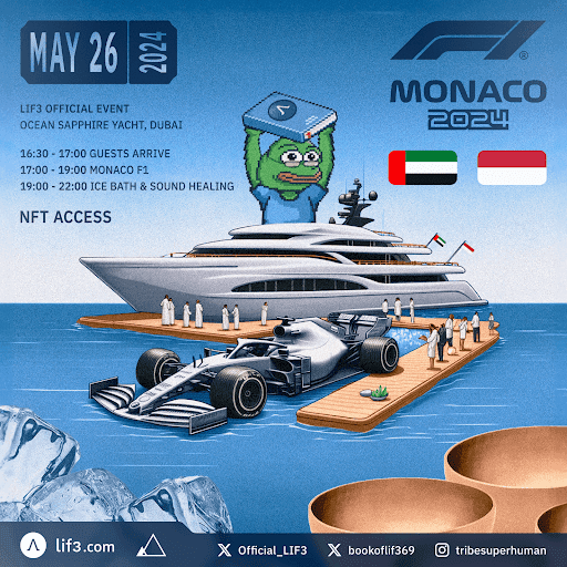 Lif3 @ Formula 1 Monaco 2024 in Dubai on Ocean Sapphire May 26th, 2024 - ETH