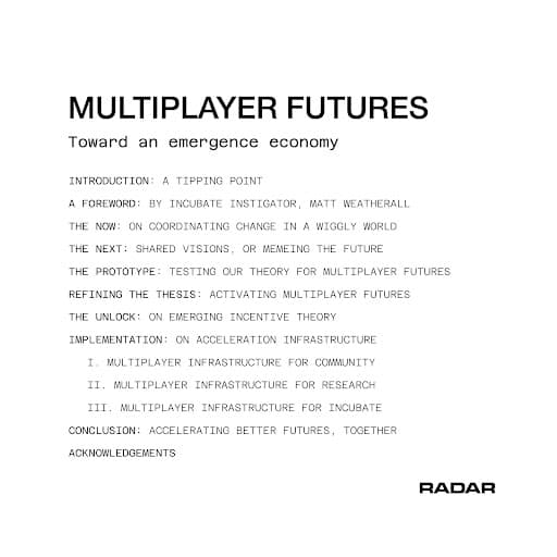 MULTIPLAYER FUTURES