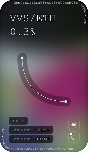 VVS V3 Positions NFT-V1