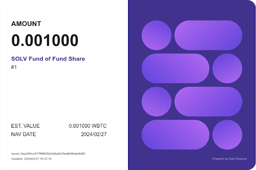 SOLV Fund of Fund Share