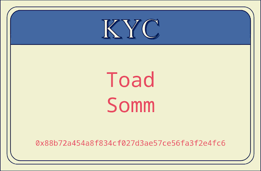 KYC