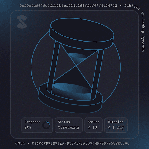 Sablier V2 Lockup Dynamic NFT