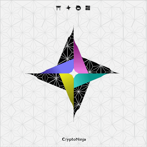CryptoAnime Labs - CryptoNinja - ShurikenNFT - Before Staking