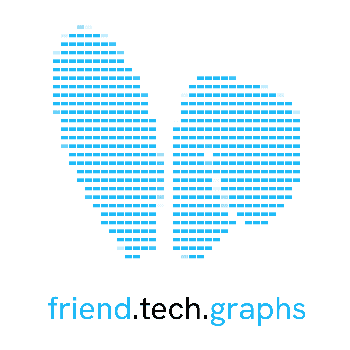 friend.tech.graphs