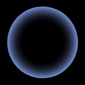 Spherical GeNFT