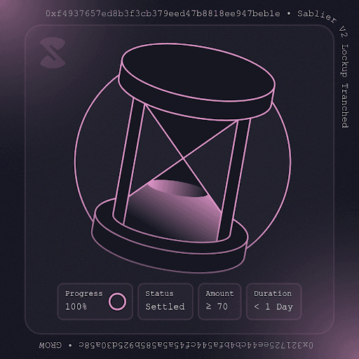 Sablier V2 Lockup Tranched NFT