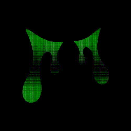 PLUR ASCII ART