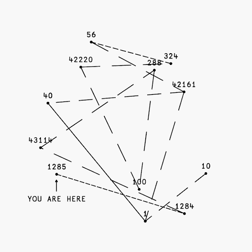 You Are Here by 0xfff (Ethereum)