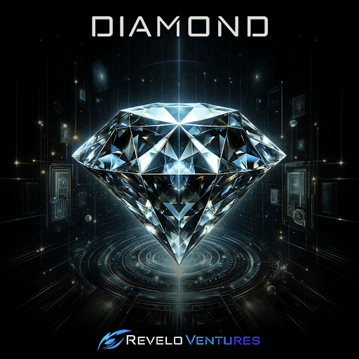 Revelo Ventures