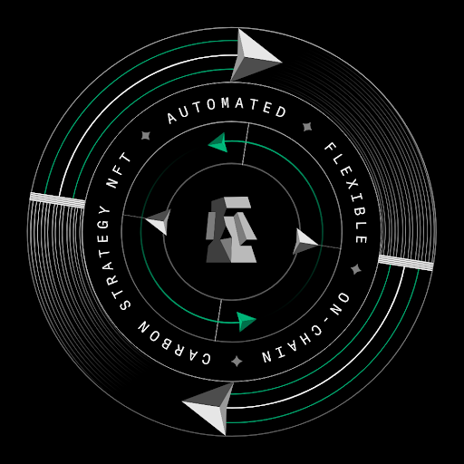 Carbon Automated Trading Strategy