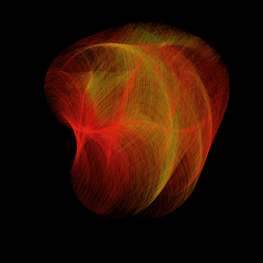 Oordinal abstracts