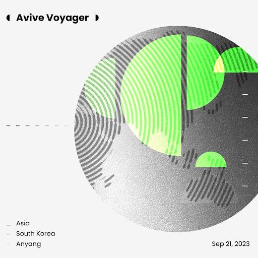 Proof of Digital Footprint (Avive Protocol)