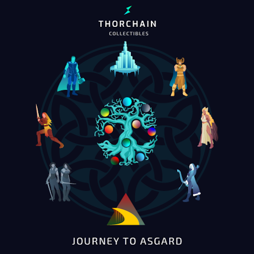 Thorchain Collectibles