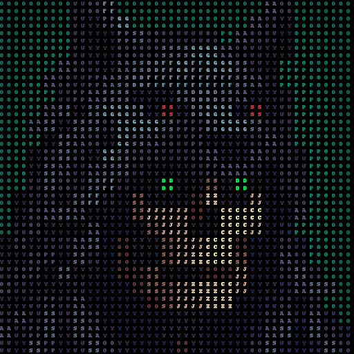 Ascii Genuine Undead