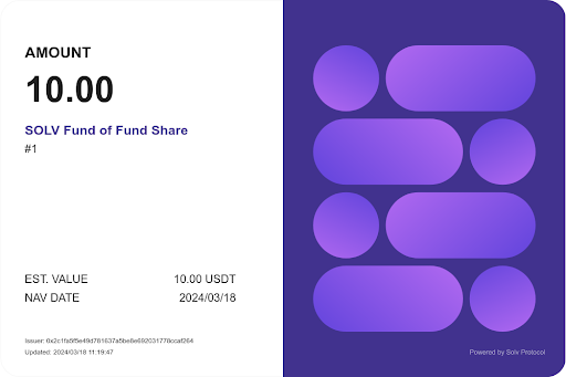 SOLV Fund of Fund Share